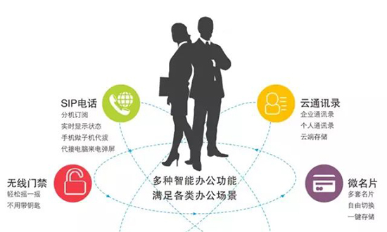 中小企業(yè)或?qū)懽謽菬o(wú)線(xiàn)網(wǎng)絡(luò)wifi覆蓋建設(shè)面臨的